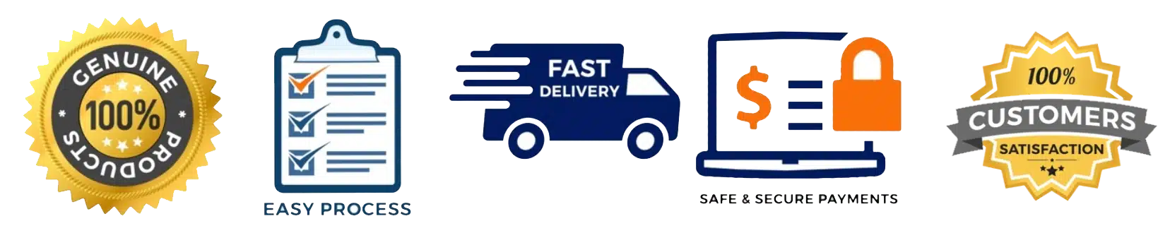 About delivery