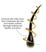 Pantene Milky Extra Treatment Shampoo - Image 2